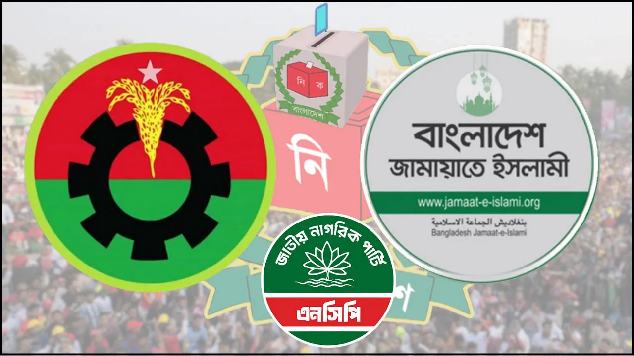 ২৮৭ আসনের প্রাথমিক ফল প্রকাশ, দেখুন কোন দল কত আসন পেল