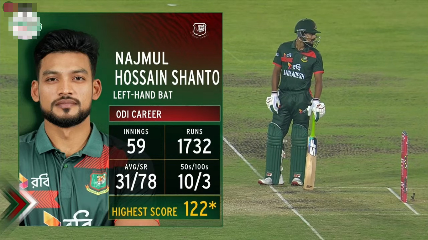 বাংলাদেশ বনাম পাকিস্তান ২য় ওয়ানডে: ব্যাটিংয়ে বাংলাদেশ, সরাসরি দেখুন Live