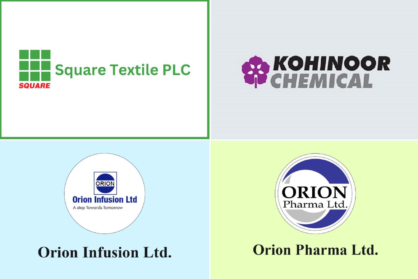 কোহিনূর কেমিক্যাল, স্কয়ার টেক্সটাইলসসহ ৪ কোম্পানির তৃতীয় প্রান্তিক প্রকাশ