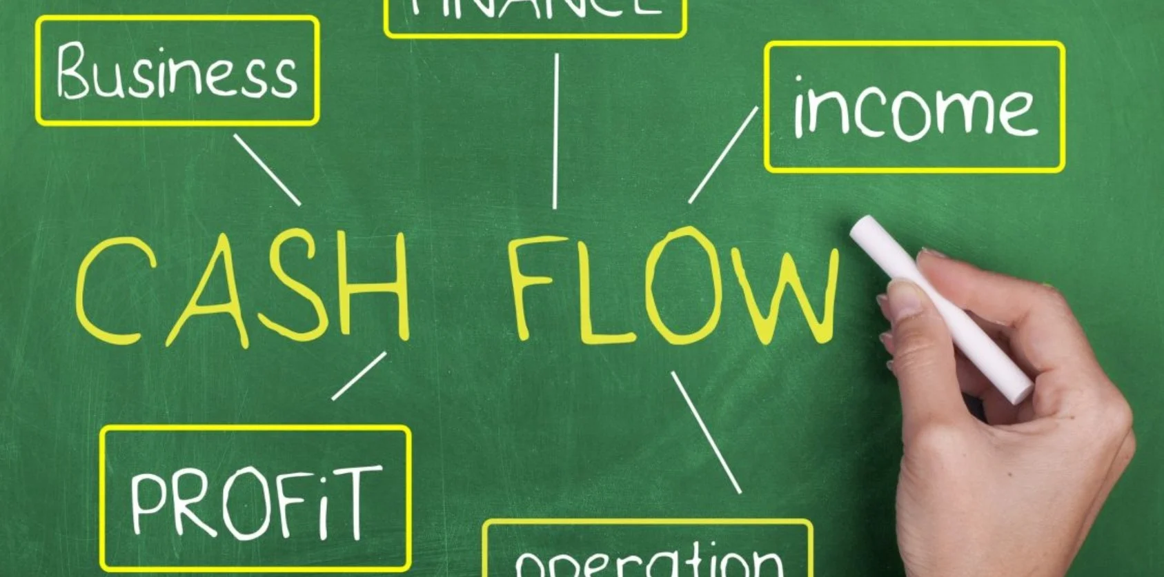 বিনিয়োগের আগে cash flow দেখবেন কেন?