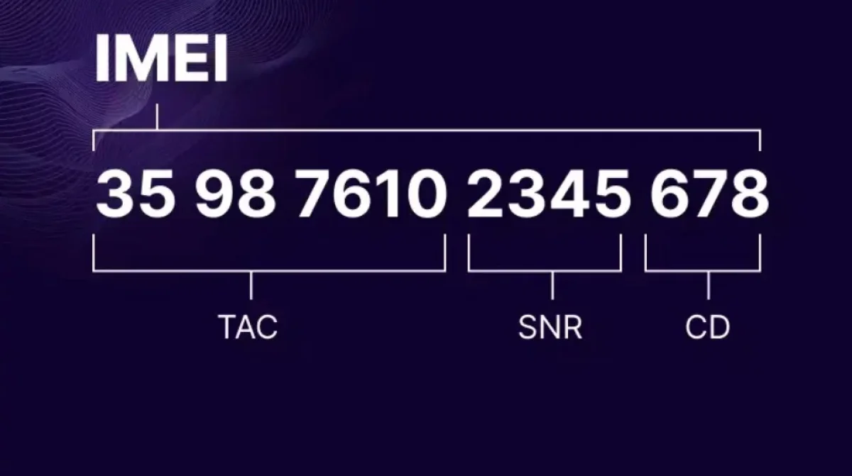 IMEI নম্বর চেক করার সহজ উপায়; Android ও iPhone-এ IMEI দেখবেন যেভাবে
