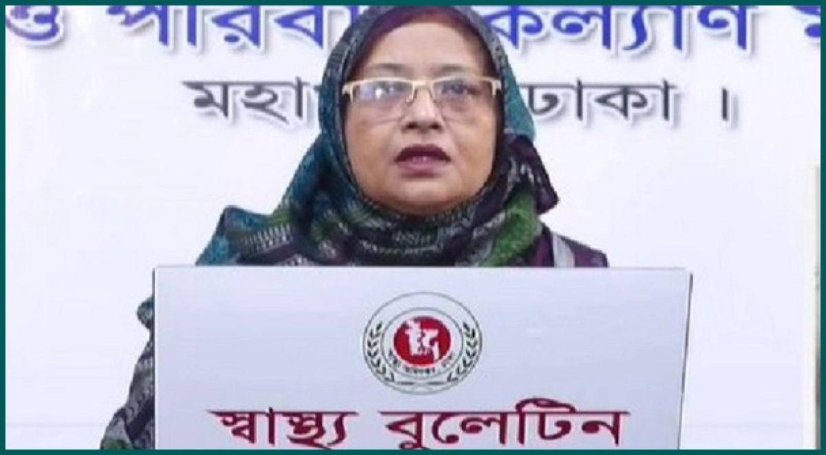 এই মাত্র পাওয়াঃ গত ২৪ ঘণ্টায় করোনায় আক্রান্ত ও মৃত্যুর সংখ্যা সংখ্যা
