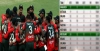 ব্রেকিং নিউজ: ভারত, পাকিস্তান ও ইংল্যান্ডকে পেছনে ফেলে টি-২০তে শীর্ষে বাংলাদেশ
