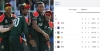 এখনো সেমিফাইনালে খেলার আশা বেঁচে রয়েছে বাংলাদেশের, দেখেনিন কঠিন সমীকরণ