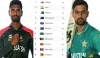 পাকিস্তানের বিপক্ষে ৩-০ ব্যবধানে সিরিজ জিতলে টি-টোয়েন্টি র্র্যাংকিংয়ে চমক দেখাবে বাংলাদেশ