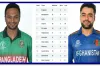 আইসিসি সুপার লিগের পয়েন্ট টেবিলের শীর্ষ স্থানে ওঠার সুযোগ বাংলাদেশের সামনে