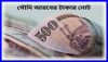 দেখেনিন আজকের সৌদি রিয়াল রেট