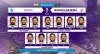 ভারতের বিরুদ্ধে বাংলাদেশের একাদশে আছেন যারা, নেই টাইগার অধিনায়ক