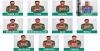 চমক দিয়ে পাকিস্তানের বিপক্ষে প্রথম ওয়ানডে ম্যাচের জন্য শক্তিশালী একাদশ ঘোষণা করলো বাংলাদেশ
