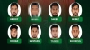 ভারতের বিপক্ষে দ্বিতীয় টি-টোয়েন্টি ম্যাচের জন্য শক্তিশালী একাদশ ঘোষণা করলো বাংলাদেশ