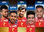 আইপিএল নিলাম: ২কোটি ৭০লাখ রুপিতে যে দলে সাকিব, দেখেনিন মুস্তাফিজ ও তাসকিনের অবস্থান