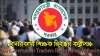 ১ লাখ শিক্ষক নিয়োগ: ২ কারণে বহু প্রার্থী আবেদন করতে পারবেন না