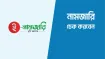 ই-নামজারি বা জমির খারিজ করতে কি কি কাগজপত্র লাগে? বিস্তারিত গাইড