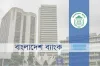 কৃষি ঋণে বিশাল সুখবর! আড়াই লাখ পর্যন্ত ঋণে লাগবে না CIB চার্জ