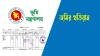 বিনা খরচে খতিয়ান ভুল সংশোধন? জানুন নতুন সরকারি নিয়ম