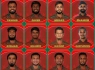 চমক দিয়ে আফগানিস্তান সিরিজের জন্য বাংলাদেশের স্কোয়াড ঘোষণা
