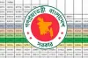 নবম পে স্কেল: সরকারি কর্মচারীদের জন্য সুখবর?