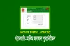 এইচএসসি বোর্ড চ্যালেঞ্জ ২০২৫ নতুন নিয়ম: কখন, কোথায় ও কিভাবে করবেন আবেদন