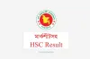 hsc result 2025 dhaka board: অনলাইন ও SMS এ দ্রুত ফল জানবেন যেভাবে