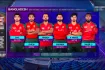 ওয়েস্ট ইন্ডিজের বিপক্ষে টি-টোয়েন্টি সিরিজের জন্য বাংলাদেশের দল ঘোষণা