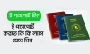 ঘরে বসেই ই-পাসপোর্টের জন্য আবেদন: এক নজরে জানুন সব নিয়ম