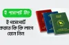ঘরে বসেই ই-পাসপোর্টের জন্য আবেদন: এক নজরে জানুন সব নিয়ম