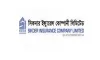 সিকদার ইন্স্যুরেন্স: তৃতীয় প্রান্তিকের আর্থিক প্রতিবেদন প্রকাশ