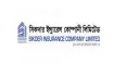 সিকদার ইন্স্যুরেন্স: তৃতীয় প্রান্তিকের আর্থিক প্রতিবেদন প্রকাশ