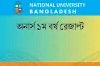 honours 1st year result: অনার্স ১ম বর্ষের রেজাল্ট ২০২৫ দেখুন এখানে