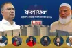 ত্রয়োদশ জাতীয় সংসদ নির্বাচন ফলাফল: এক নজরে দেখুন কোন দল কত আসন পেল