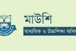 এমপিওভুক্ত শিক্ষকদের ঈদ বোনাস নিয়ে বড় আপডেট দিল মাউশি