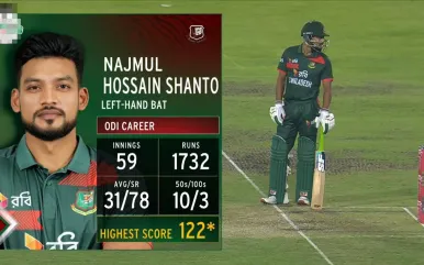 বাংলাদেশ বনাম পাকিস্তান ২য় ওয়ানডে: ব্যাটিংয়ে বাংলাদেশ, সরাসরি দেখুন Live